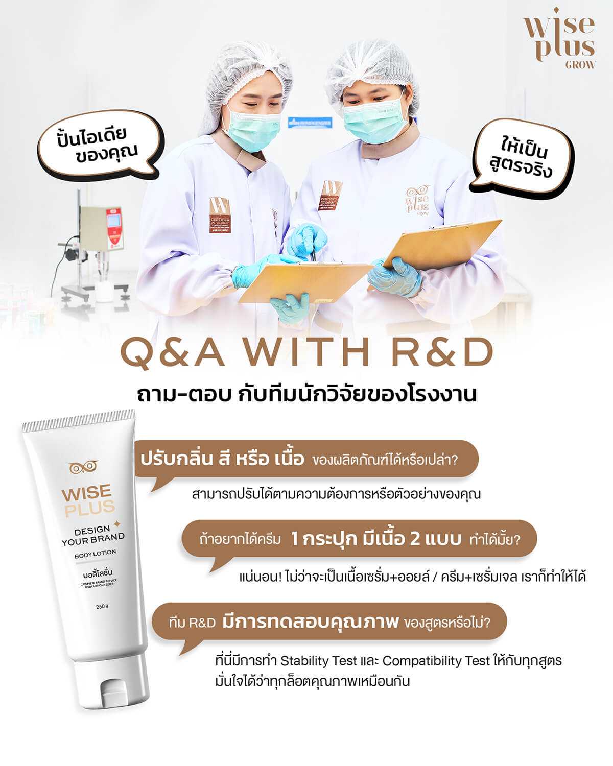 คำแนะนำเบื้องต้นสำหรับการเริ่มต้นสร้างแบรนด์สกินแคร์