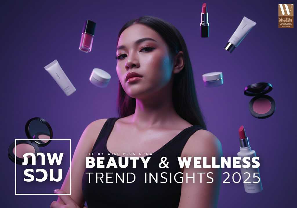 ภาพรวมตลาด Beauty & Wellness 2025