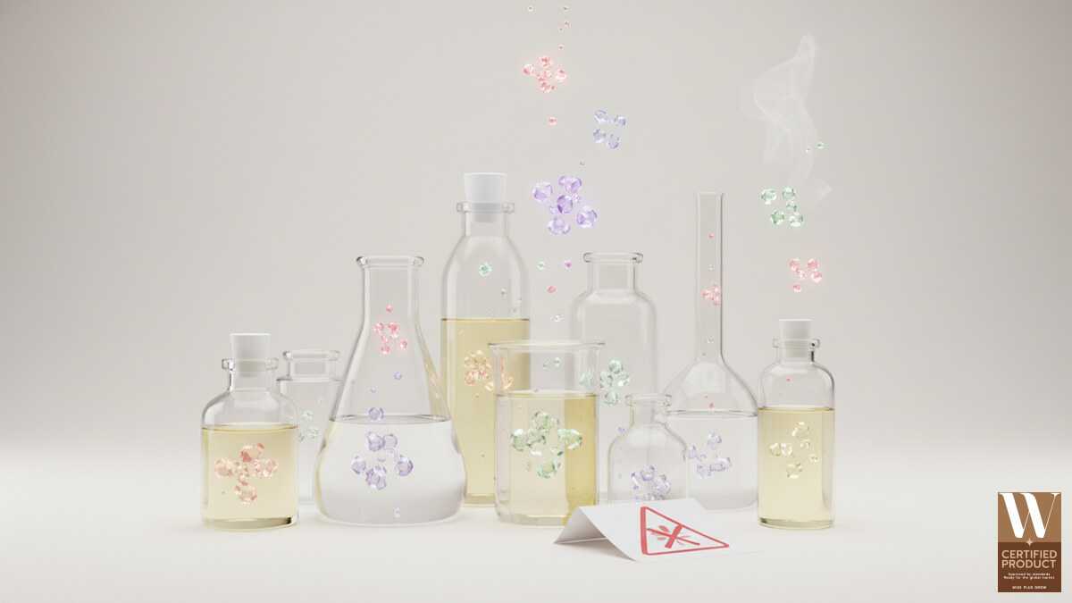 ความหมายของสารก่อแพ้ในน้ำหอม