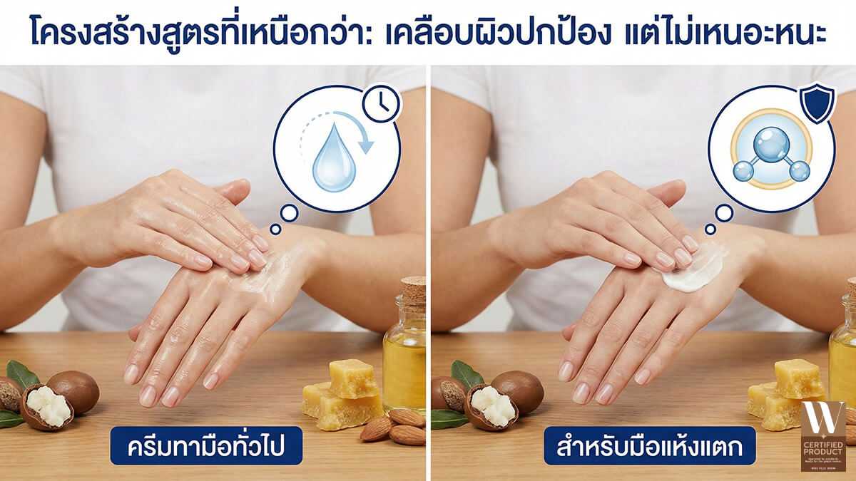 ความแตกต่างระหว่างครีมทามือสำหรับมือแห้งแตกกับครีมทามือทั่วไป