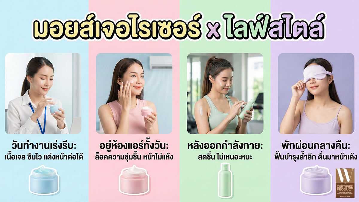 การเลือกใช้มอยส์เจอไรเซอร์ให้เหมาะกับไลฟ์สไตล์และกิจกรรมในชีวิตประจำวัน