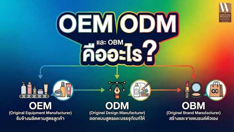 ความหมาย OEM ODM และ OBM เครื่องสำอาง พร้อมแนวทางเลือกรูปแบบการผลิตที่เหมาะกับแบรนด์