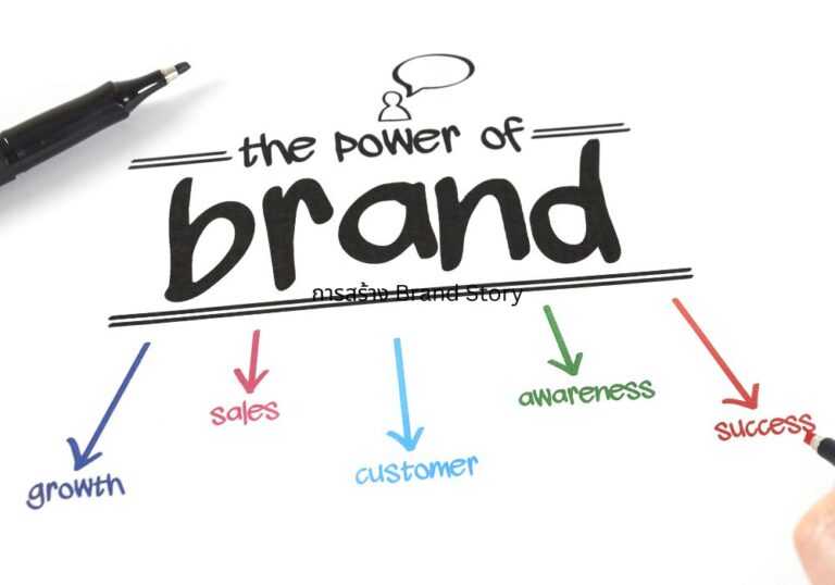 การสร้าง Brand Story