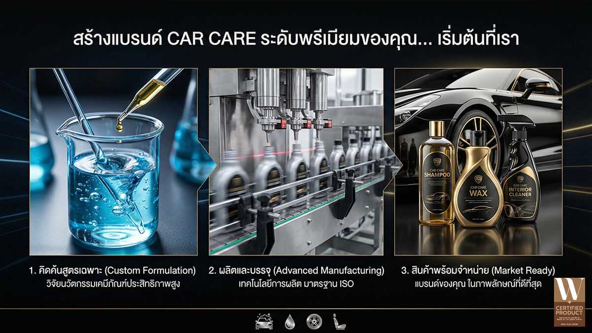 บริการคิดค้นสูตรน้ำยาล้างรถ OEM สำหรับสร้างแบรนด์ Car Wash ทุกประเภท