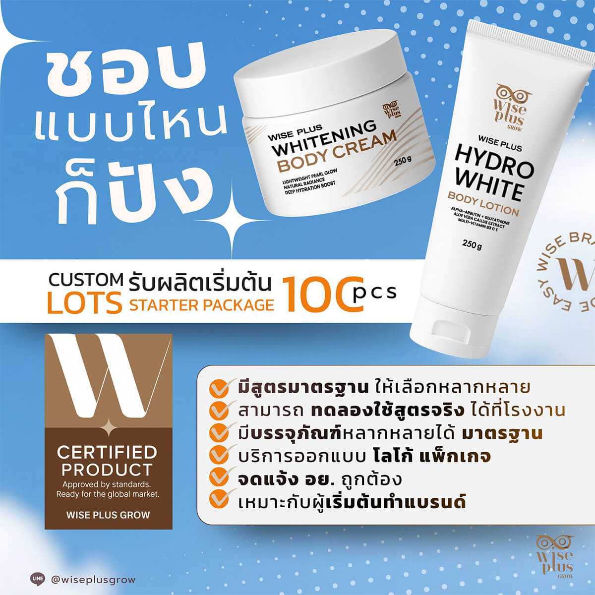 แนวคิดการเริ่มต้นสร้างแบรนด์บอดี้ครีมสำหรับผู้เริ่มทำธุรกิจ